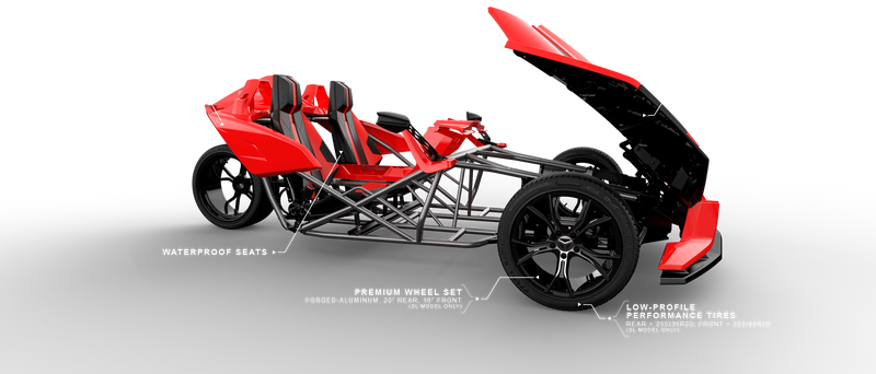 Illustration for article titled This car is the closest thing you will ever feel to be Batman and Robin
